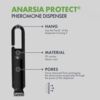 Anarsia Protect®