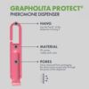 Grapholita Protect®