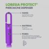 Lobesia Protect®